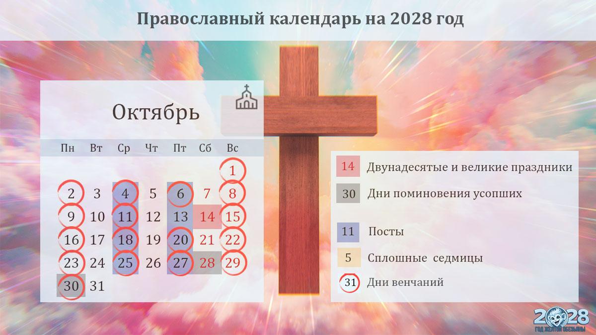 Православный календарь на октябрь 2028 года