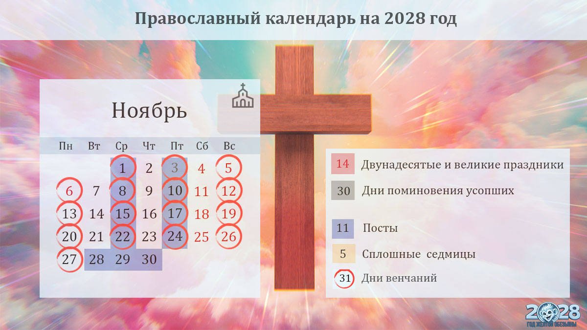 Православный календарь на ноябрь 2028 года