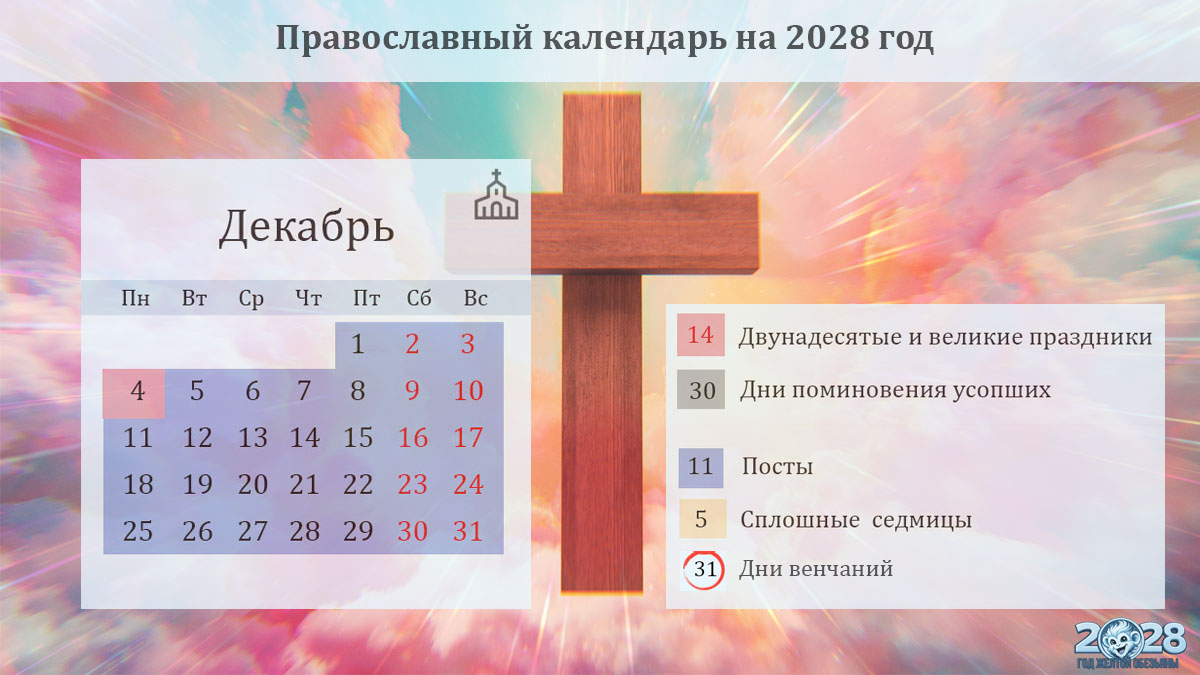 Православный календарь на декабрь 2028 года