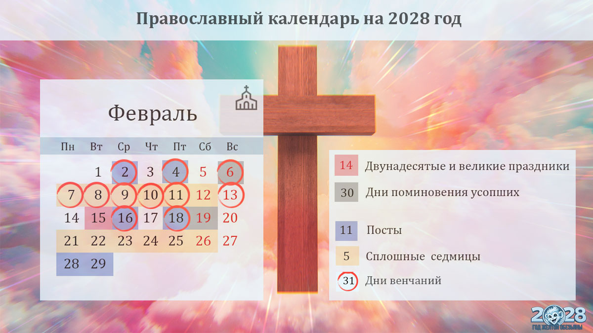 Православный календарь на февраль 2028 года