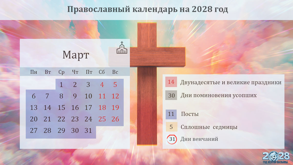 Православный календарь на март 2028 года