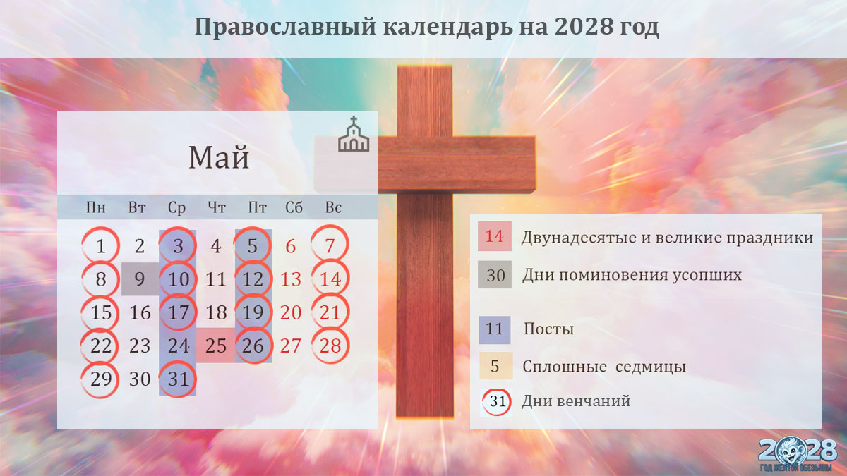 Православный календарь на май 2028 года