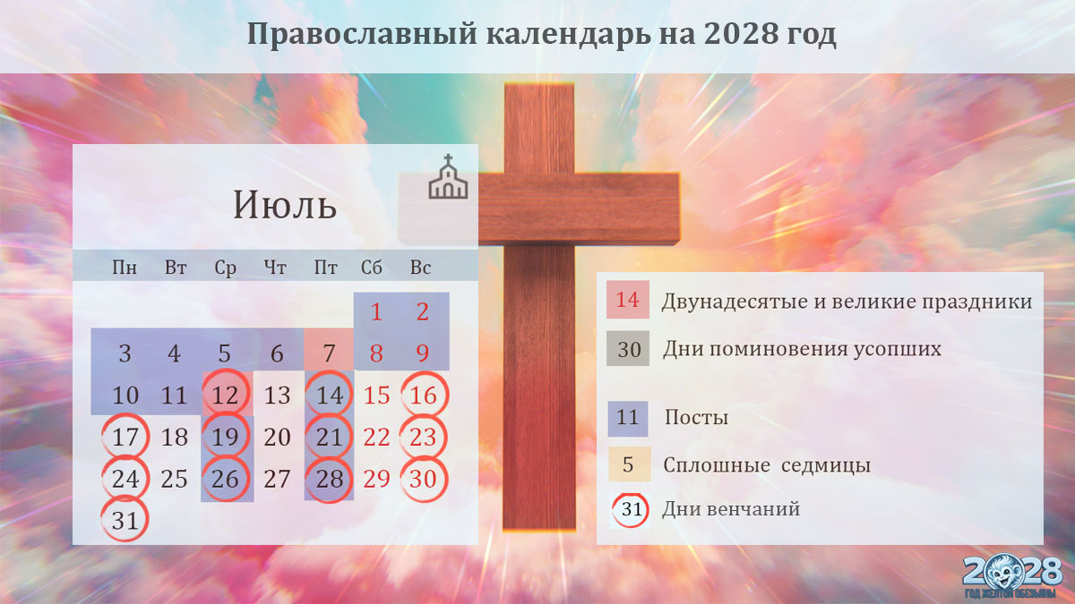Православный календарь на июль 2028 года
