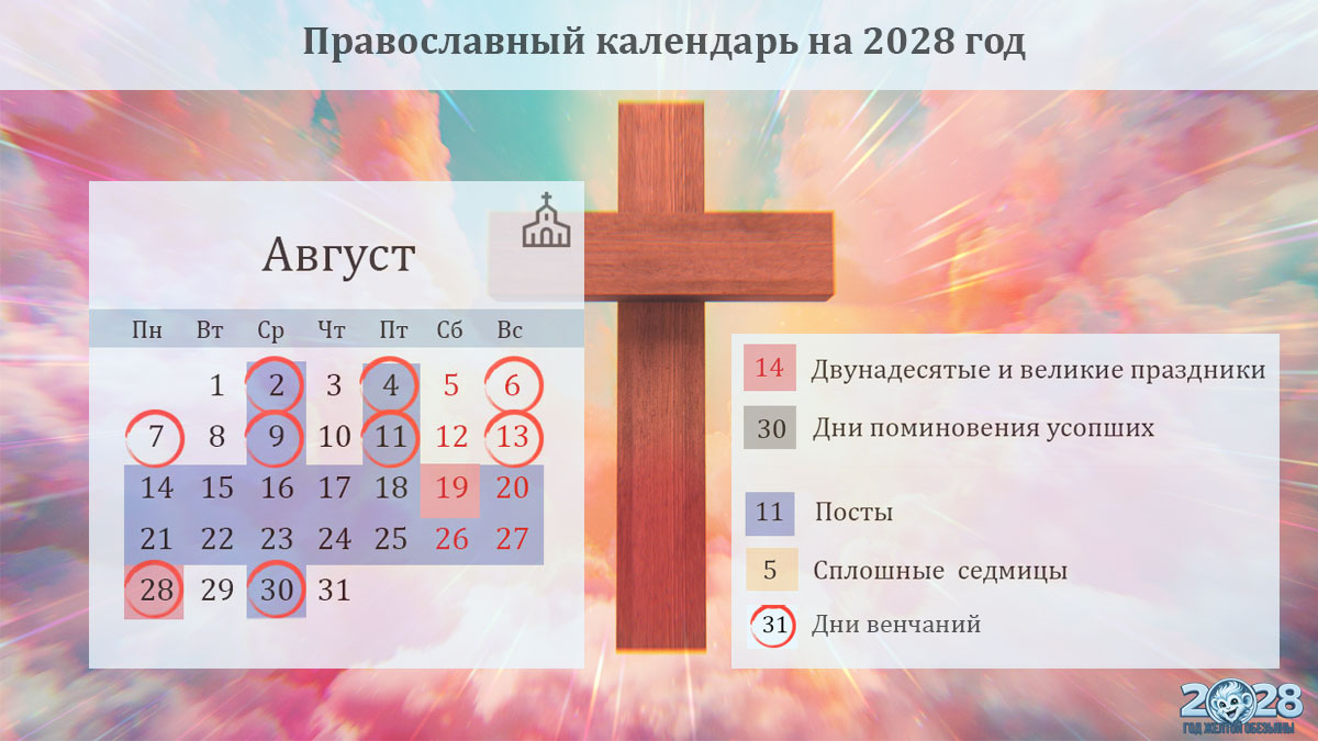 Православный календарь на август 2028 года