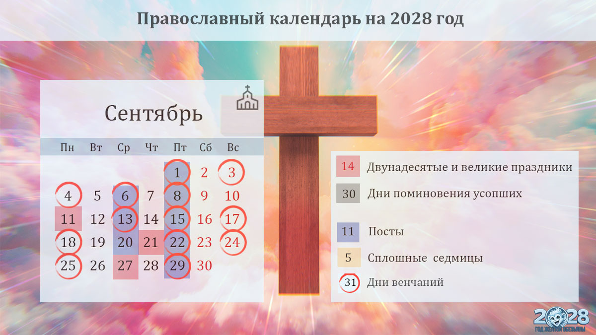 Православный календарь на сентябрь 2028 года