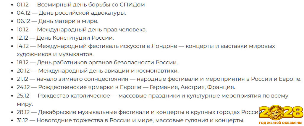Ожидаемые события 2028 года в декабре