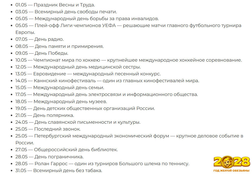 Ожидаемые события 2028 года в мае