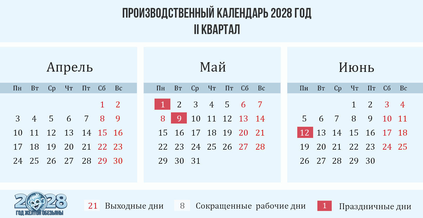 Производственный календарь на май 2028 года