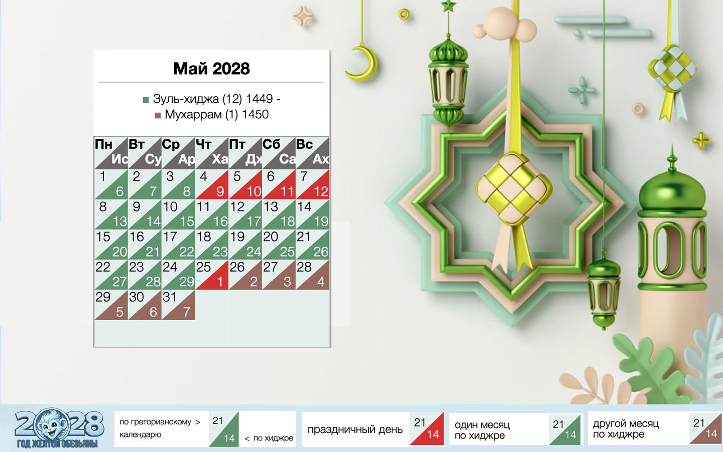 Мусульманские праздники мая 2028 года